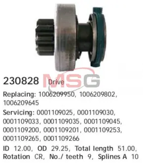 A_Бендикс HC-CARGO 230828