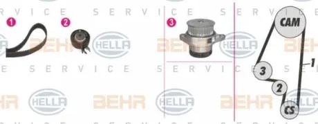Водяной насос + комплект зубчатого ремня HELLA PAGID 8MP376800841