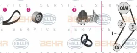 Водяной насос + комплект зубчатого ремня HELLA PAGID 8MP376800851