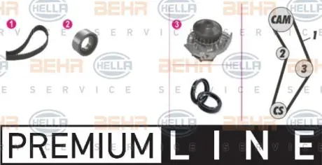 Водяной насос + комплект зубчатого ремня HELLA PAGID 8MP376801861