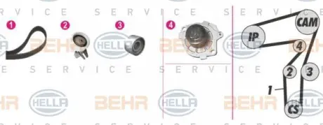 Водяной насос + комплект зубчатого ремня HELLA PAGID 8MP376802801