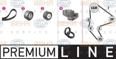 Водяной насос + комплект зубчатого ремня HELLA PAGID 8MP376802841