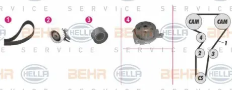 Водяной насос + комплект зубчатого ремня HELLA PAGID 8MP376802891