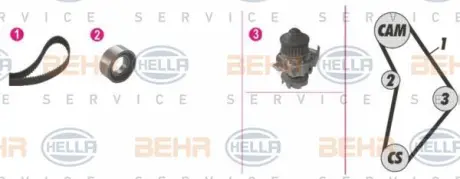Водяной насос + комплект зубчатого ремня HELLA PAGID 8MP376803821
