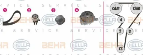 Водяной насос + комплект зубчатого ремня HELLA PAGID 8MP376803831