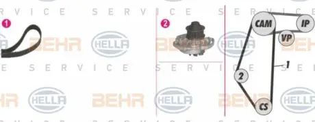 Водяной насос + комплект зубчатого ремня HELLA PAGID 8MP376804891