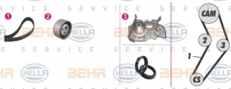 Водяной насос + комплект зубчатого ремня HELLA PAGID 8MP376805841
