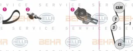 Водяной насос + комплект зубчатого ремня HELLA PAGID 8MP376805881