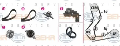Водяной насос + комплект зубчатого ремня HELLA PAGID 8MP376806801