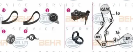 Водяной насос + комплект зубчатого ремня HELLA PAGID 8MP376806821