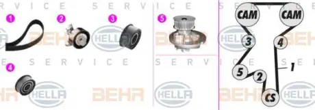 Водяной насос + комплект зубчатого ремня HELLA PAGID 8MP376806851
