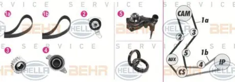 Водяной насос + комплект зубчатого ремня HELLA PAGID 8MP376806861