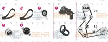 Водяной насос + комплект зубчатого ремня HELLA PAGID 8MP376806871