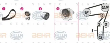 Водяной насос + комплект зубчатого ремня HELLA PAGID 8MP376806881