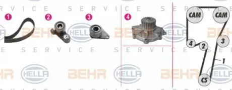 Водяной насос + комплект зубчатого ремня HELLA PAGID 8MP376807801