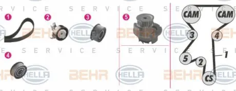 Водяной насос + комплект зубчатого ремня HELLA PAGID 8MP376807831