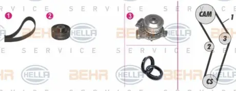 Водяной насос + комплект зубчатого ремня HELLA PAGID 8MP376807841