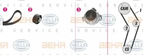 Водяной насос + комплект зубчатого ремня HELLA PAGID 8MP376807851
