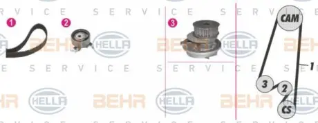 Водяной насос + комплект зубчатого ремня HELLA PAGID 8MP376807881