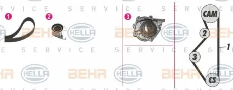 Водяной насос + комплект зубчатого ремня HELLA PAGID 8MP376808801