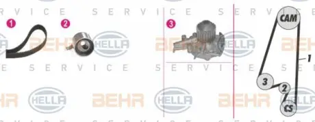 Водяной насос + комплект зубчатого ремня HELLA PAGID 8MP376808811