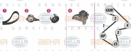 Водяной насос + комплект зубчатого ремня HELLA PAGID 8MP376808821