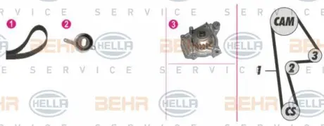 Водяной насос + комплект зубчатого ремня HELLA PAGID 8MP376808871