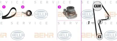 Водяной насос + комплект зубчатого ремня HELLA PAGID 8MP376808881