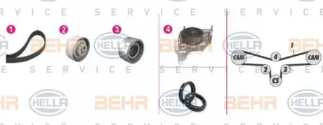 Водяной насос + комплект зубчатого ремня HELLA PAGID 8MP376809821