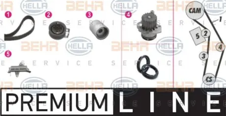 Водяной насос + комплект зубчатого ремня HELLA PAGID 8MP376809871