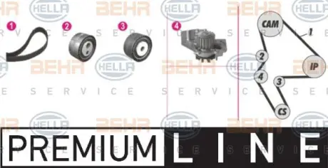 Водяной насос + комплект зубчатого ремня HELLA PAGID 8MP376809891