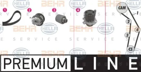Водяной насос + комплект зубчатого ремня HELLA PAGID 8MP376810841