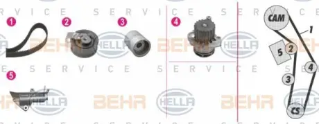 Водяной насос + комплект зубчатого ремня HELLA PAGID 8MP376810861