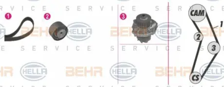 Водяной насос + комплект зубчатого ремня HELLA PAGID 8MP376810881
