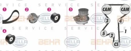 Водяной насос + комплект зубчатого ремня HELLA PAGID 8MP376811801