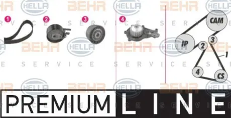 Водяной насос + комплект зубчатого ремня HELLA PAGID 8MP376811861