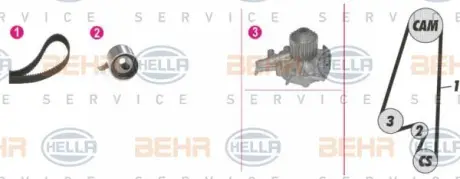 Водяной насос + комплект зубчатого ремня HELLA PAGID 8MP376811891