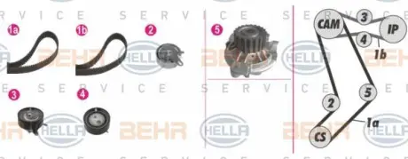 Водяной насос + комплект зубчатого ремня HELLA PAGID 8MP376812801