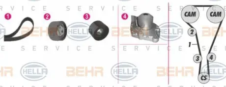 Водяной насос + комплект зубчатого ремня HELLA PAGID 8MP376812851