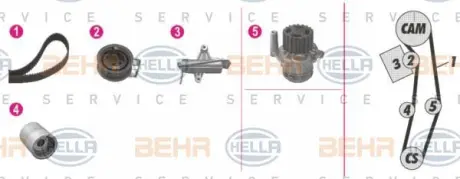 Водяной насос + комплект зубчатого ремня HELLA PAGID 8MP376812881