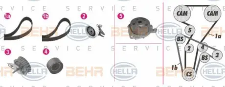 Водяной насос + комплект зубчатого ремня HELLA PAGID 8MP376813811