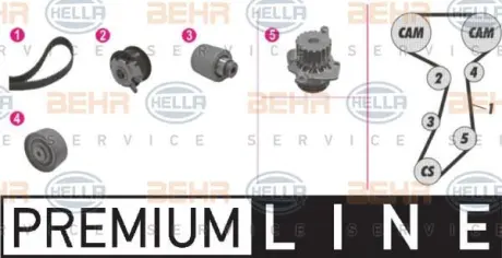 Водяной насос + комплект зубчатого ремня HELLA PAGID 8MP376813821
