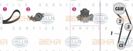 Водяной насос + комплект зубчатого ремня HELLA PAGID 8MP376813841