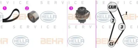 Водяной насос + комплект зубчатого ремня HELLA PAGID 8MP376813881