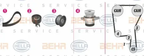 Водяной насос + комплект зубчатого ремня HELLA PAGID 8MP376813891