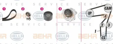 Водяной насос + комплект зубчатого ремня HELLA PAGID 8MP376814871