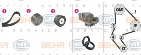Водяной насос + комплект зубчатого ремня HELLA PAGID 8MP376814881