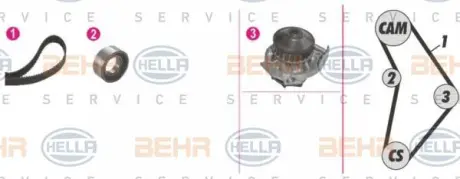 Водяной насос + комплект зубчатого ремня HELLA PAGID 8MP376815811