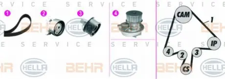 Водяной насос + комплект зубчатого ремня HELLA PAGID 8MP376815851