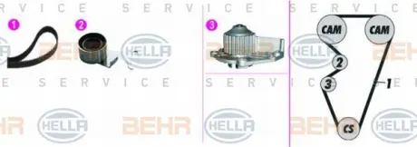 Водяной насос + комплект зубчатого ремня HELLA PAGID 8MP376815861
